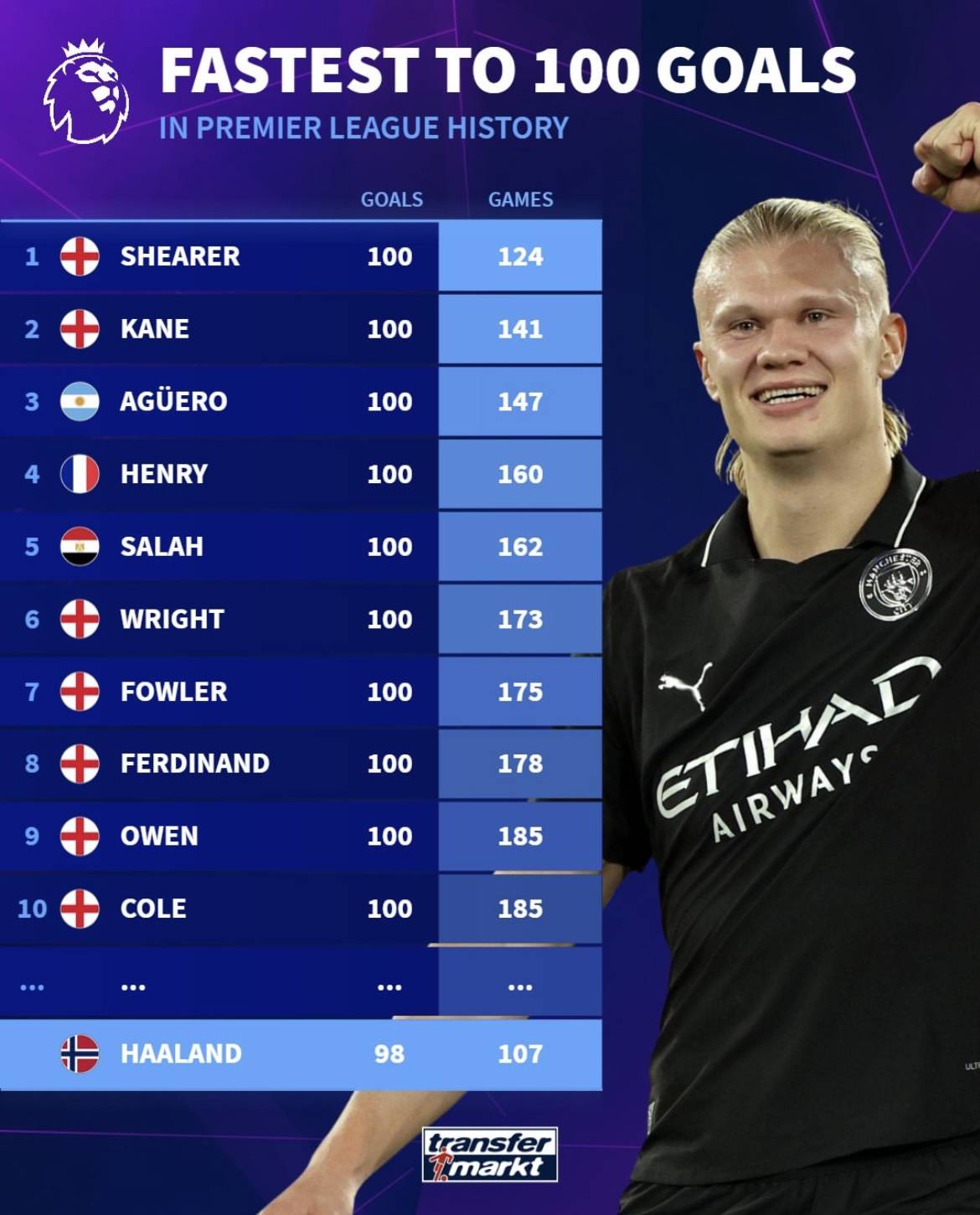 怀特22分武切维奇15+12 公牛大胜独行侠