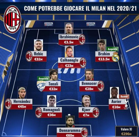 和平精英新版本职业环境变化