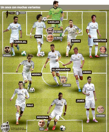 [德甲]年轻门将交学费 拜仁战平柏林联